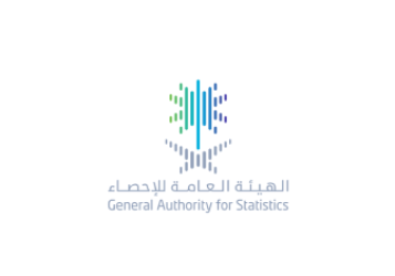 GASTAT: Non-Oil Exports Rise by 13.1% in 2024
