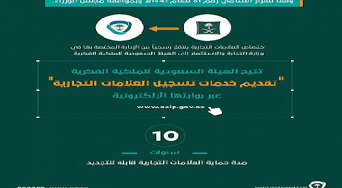 انتقال اختصاص العلامات التجارية للملكية الفكرية وبدء استقبال الطلبات