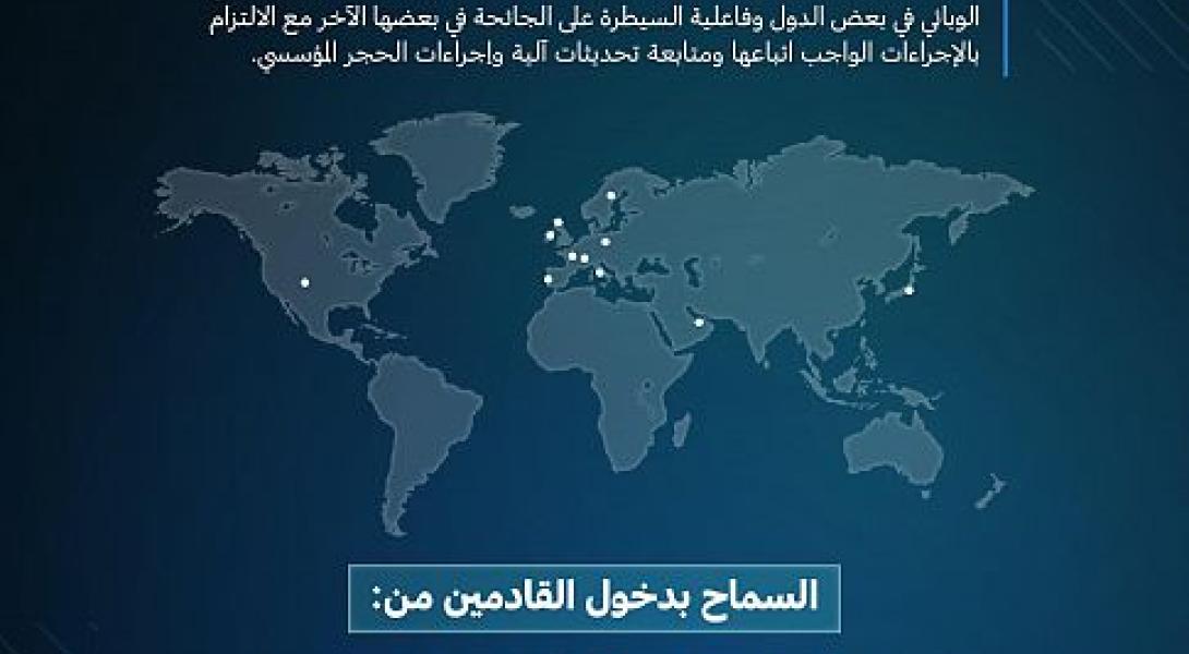 GACA: A circular for air carriers to lift travel restrictions for those arriving in the Kingdom from 11 countries
