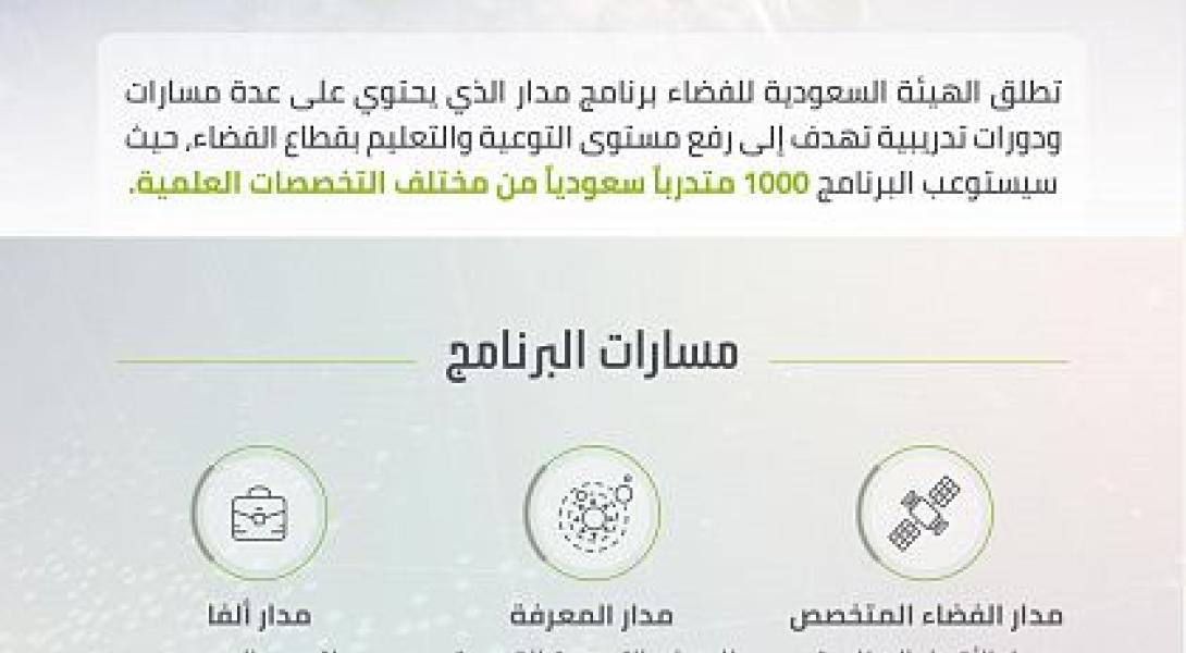 الهيئة السعودية للفضاء تطلق البرنامج التدريبي "مدار"