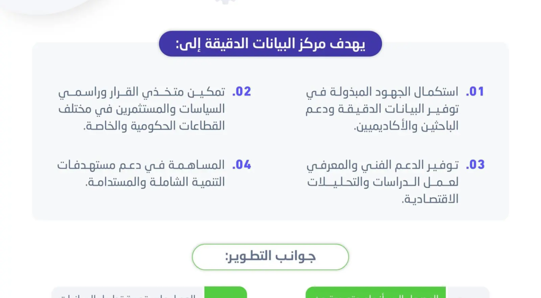 GASTAT Launches Accurate Data Service for Clients